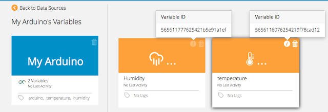 Building IoT project using Arduino and ubidots dashboard