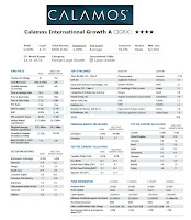 Calamos International Growth Fund - CIGRX