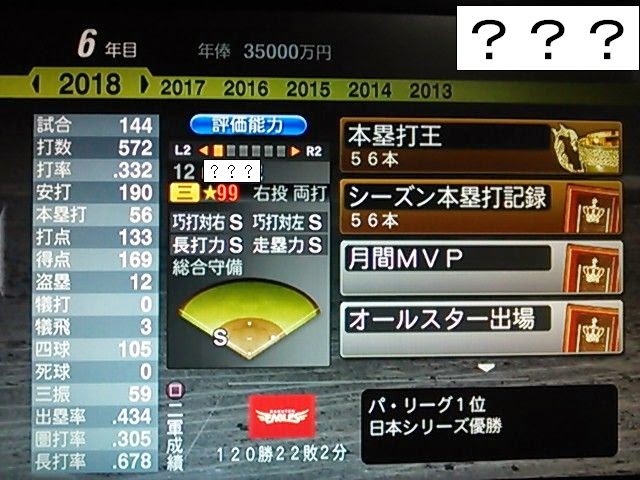 プロスピ13 ワイ将6年目 王貞治を超える ソボクなギモン