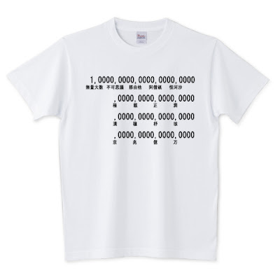 Tシャツ,漢字,単位,数字,無量大数,shechews