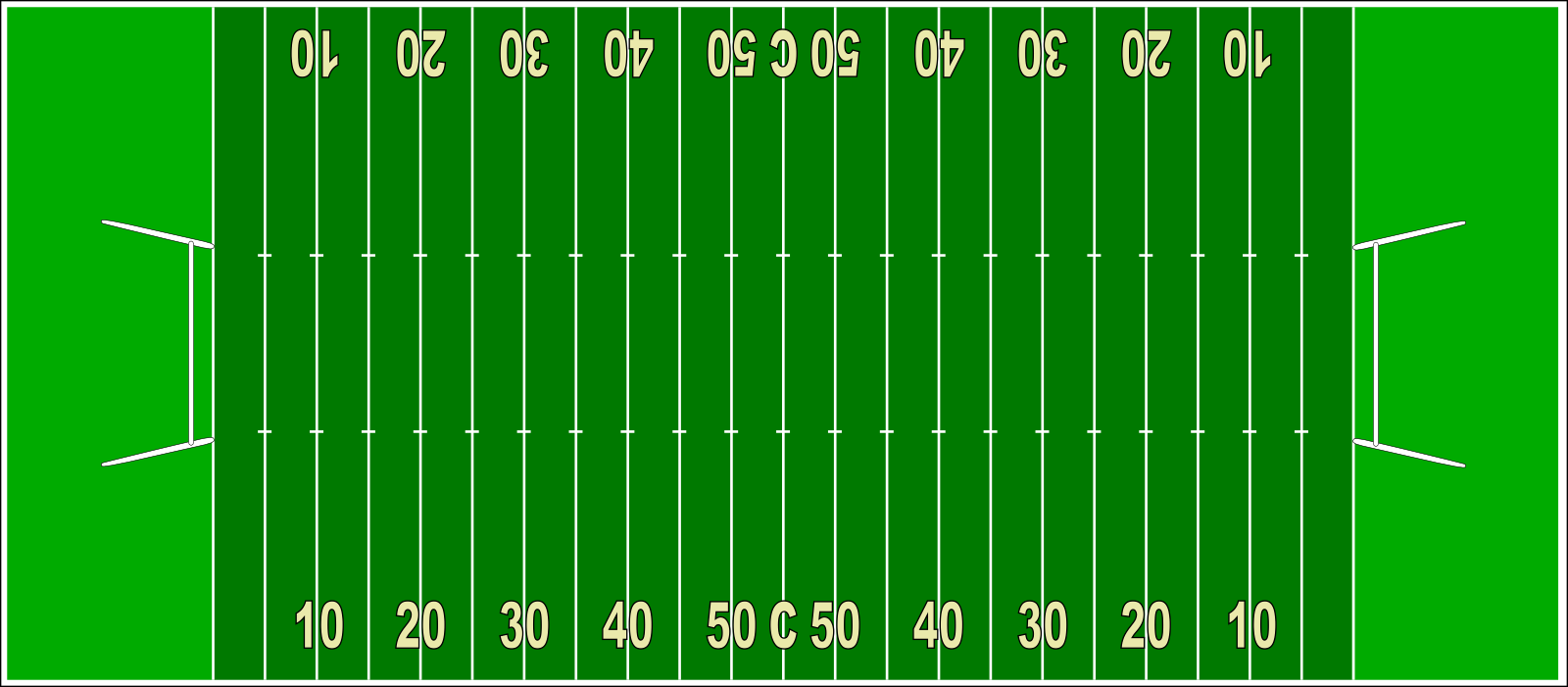 31 HQ Images Nfl Flag Football Field Dimensions / How To Line A Football Field | MyCoffeepot.Org