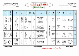 مخطط الشهري للتعليمات افريل 2018 السنة الخامسة ابتدائي 