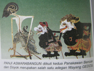 Apa itu Wayang Madya dan Wayang Gedog