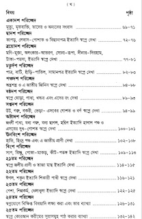 স্বপ্নের ব্যাখ্যা বই pdf download