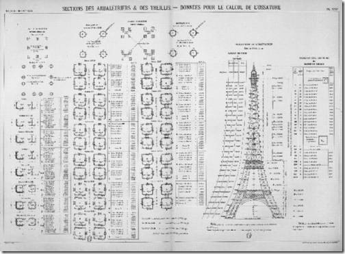 Eiffel_Tower_Construction_7