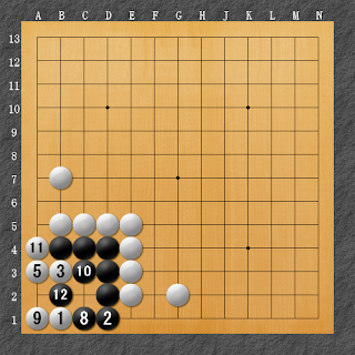 棋譜解説図（数字、記号入り）