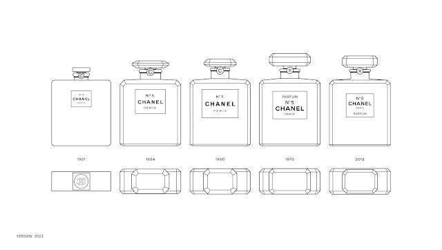 evoluzione packaging profumo chanel n5  profumo chanel storia packaging chanel n5 perfume mariafelicia magno fashion blogger colorblock by felym storia del design design di prodotto design fashion bloggers italy beauty blogger