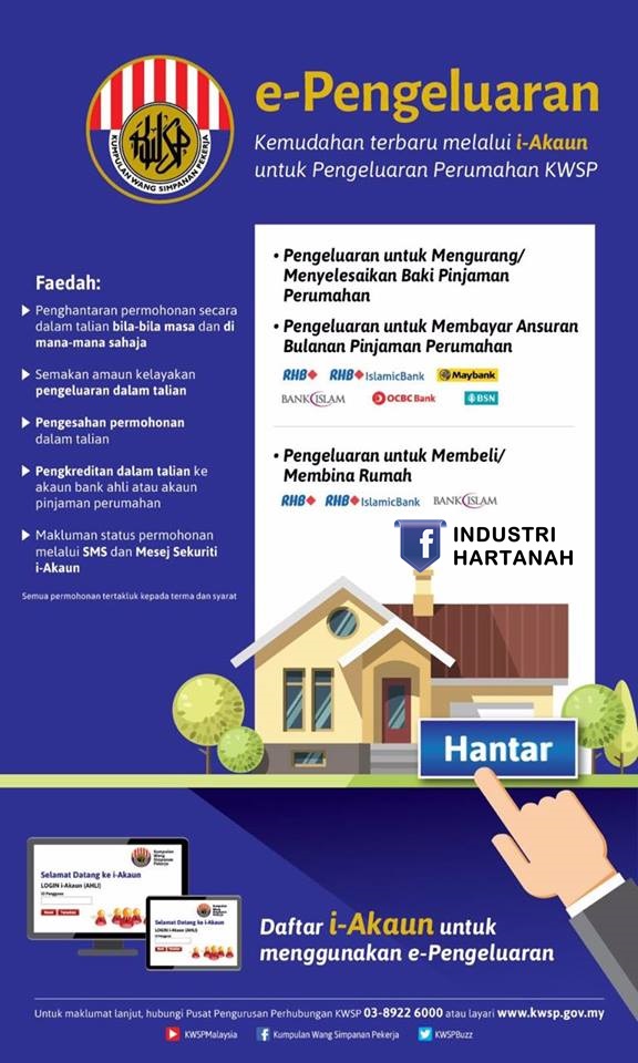 https://www.facebook.com/industrihartanah