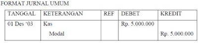 Pengertian Jurnal Umum