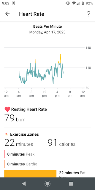 Fitbit resting heart rate algorithm is broken