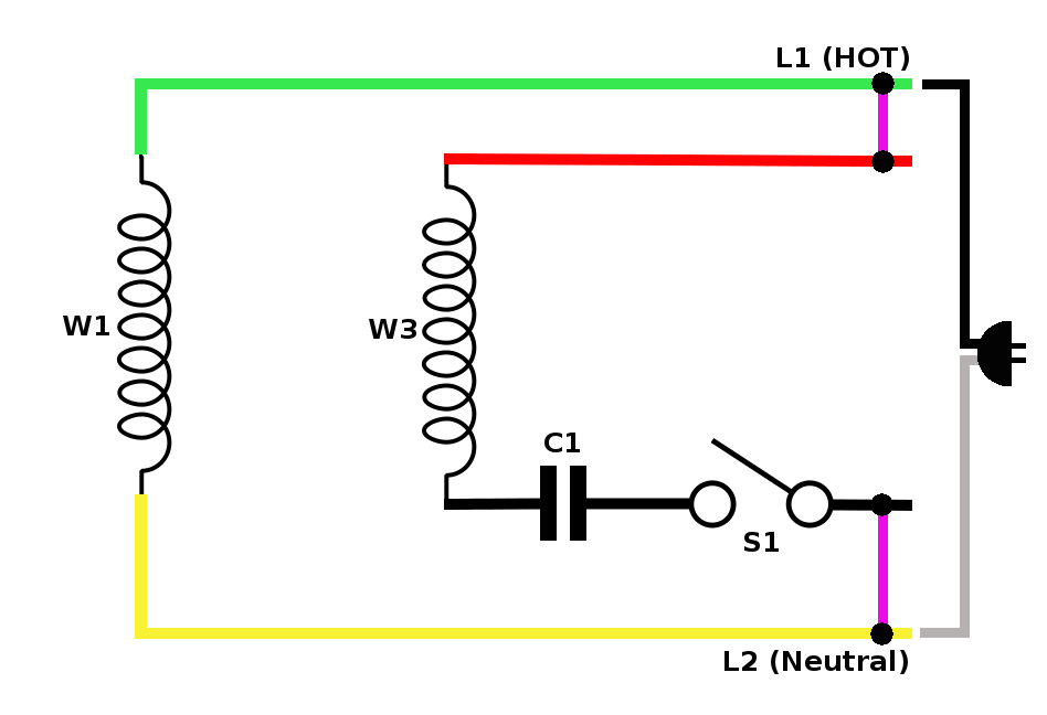 Hyderabad Institute of Electrical Engineers: wiring  