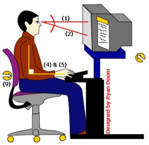 Cara Mengganti Harddisk Laptop Sekali Putar image