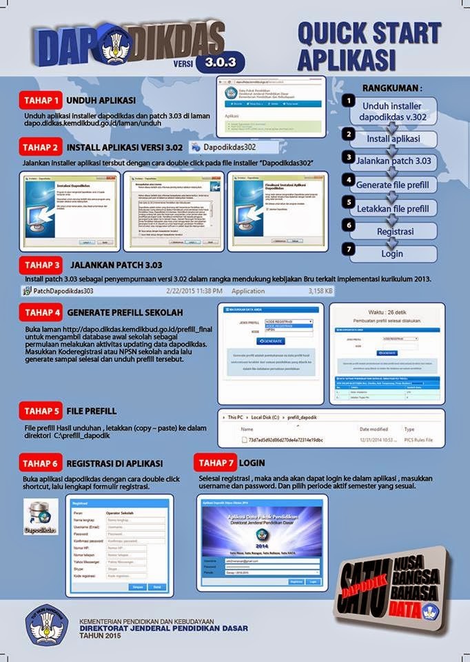 INILAH KALENDER RESMI PENDATAAN DAPODIKDAS 2018