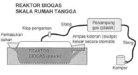 Harga Besi  Siku  Ukuran Kecil  Perodua t