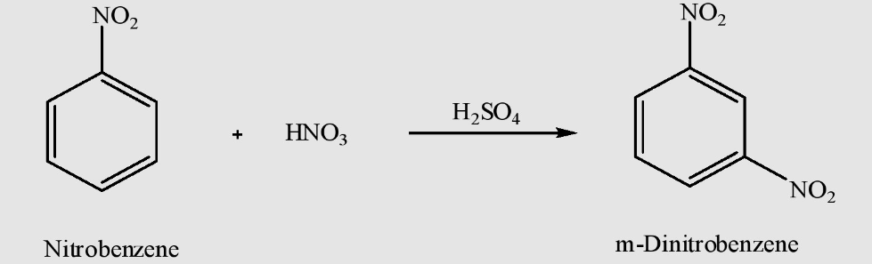 تجربة نيترة الهيدروكاربونات الأروماتية Nitration of Aromatic Hydrocarbons : تحضير النيتروبنزين Preparation of Nitrobenzene