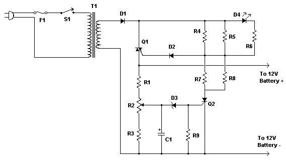 Chargeur de batterie au plomb 12V automatique