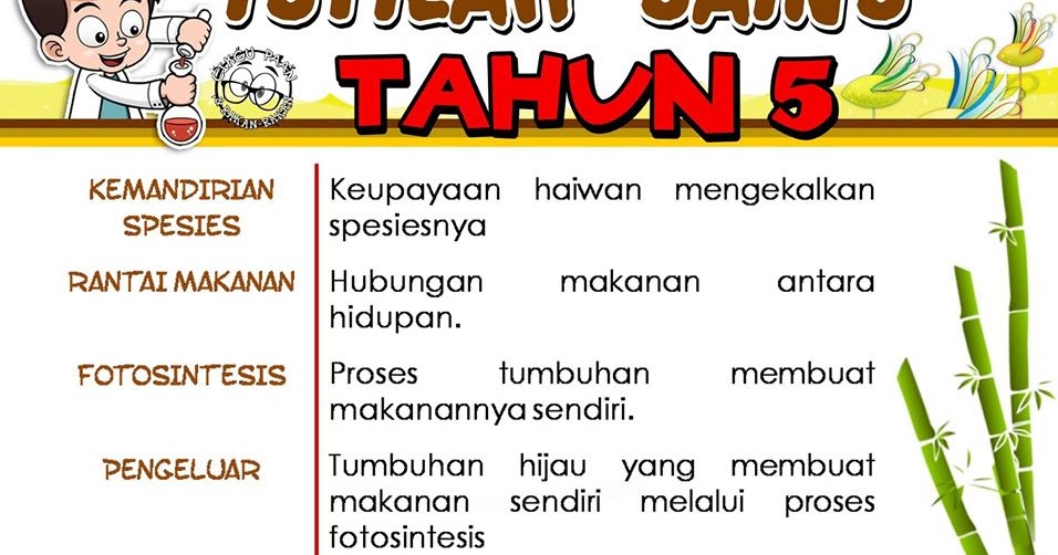 ISTILAH SAINS TAHUN 5 ~ Jom Bijak Sains