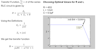 A probe's frequency response can be optimized by calculating optimal R and L values
