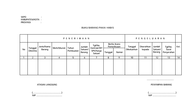 Contoh Buku Barang Pakai Habis dalam Inventaris Barang 