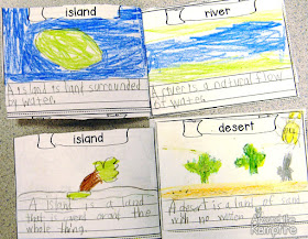 Landforms vocabulary booklets