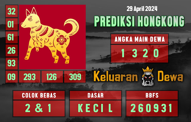 TOGEL KELUAR HONGKONG