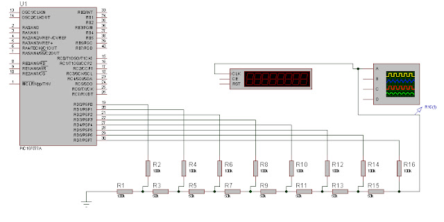 R-2R ladder in proteus generating sine wave for sine modulation