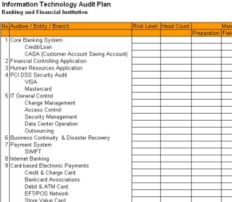 Januari 2013 ~ Audit dan Analisis Sistem Informasi Akuntansi