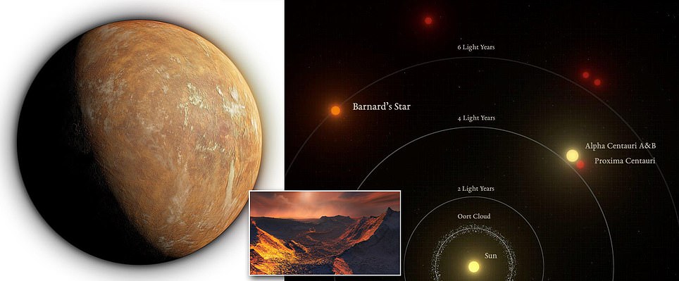 Alien Life Could Exist On Frozen And Rocky Super Earth