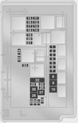 Engine compartment Fuse box Diagram