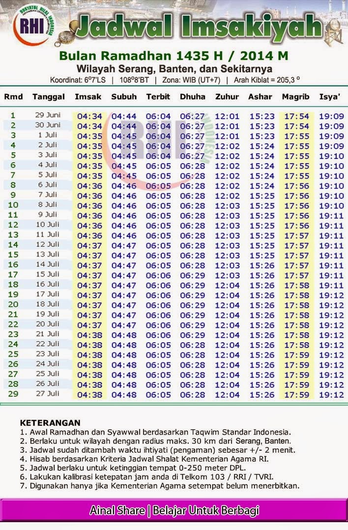 Jadwal Imsakiyah Seluruh Indonesia 1435 H / 2014 M 