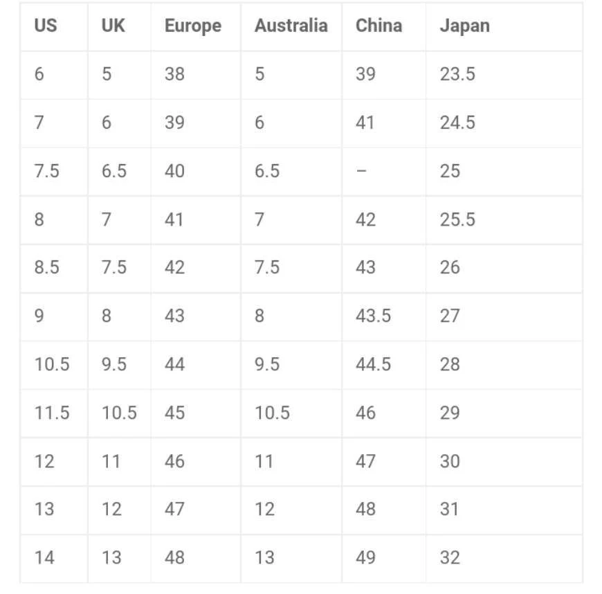 Nigerian men Nigerian Shoe Size Conversion Guide - OnLACED