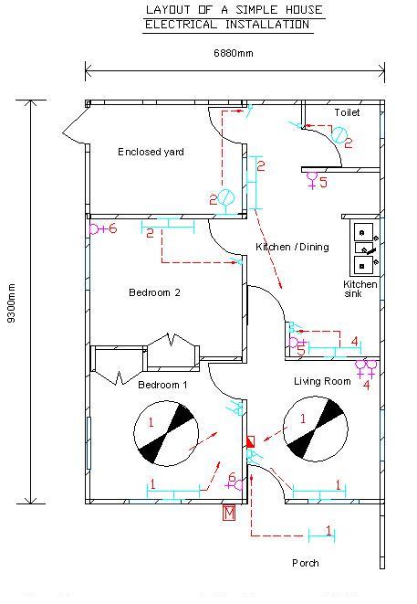 Electrical Installation Wiring Diagrams