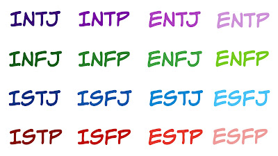 Book Character Personality Type