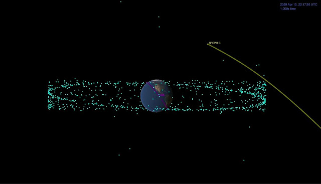 There is some concern about asteroid Apophis striking Earth in 2029 as a part of Bible prophesy. This idea fits neither the Bible nor science.