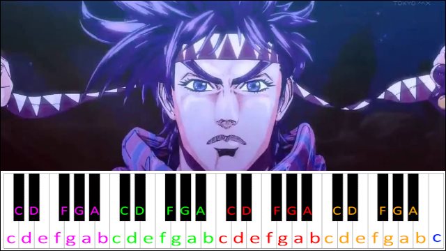 Bloody Stream (Jojo's Bizarre Adventure Opening 2) Piano / Keyboard Easy Letter Notes for Beginners