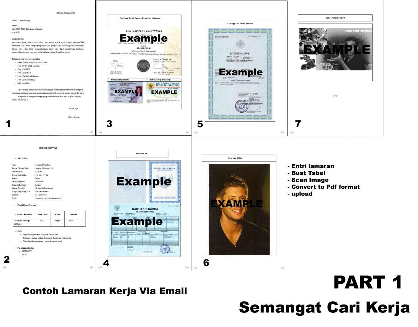 Kunci Sukses: Tutorial lamaran kerja by email