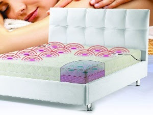 İşbir Yatak Modelleri 2012