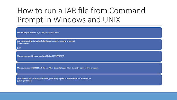 How to run a JAR file from command prompt in Windows 8