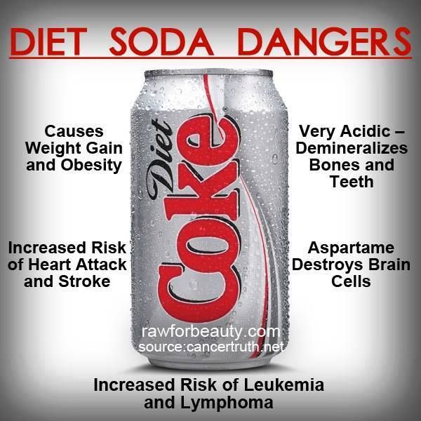 Soda Diet