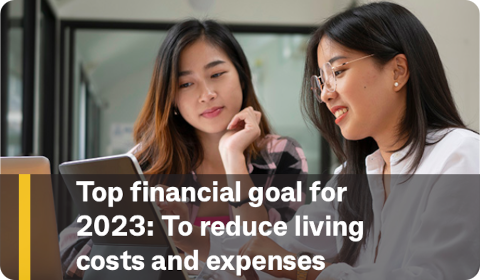 CommBank – Résolutions 2023