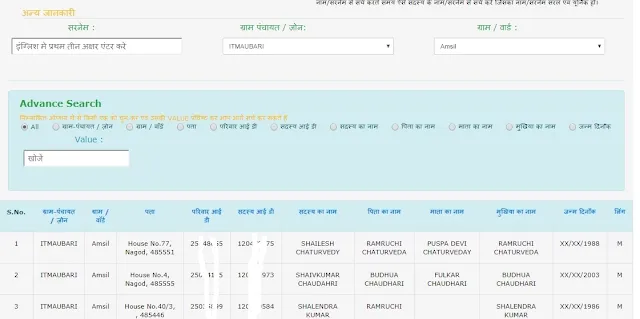 4 Easy Step Find The Overall ID of  Family Or Family Member