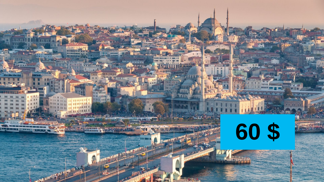 Обзорная Экскурсия по Стамбулу