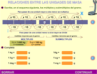 http://www.eltanquematematico.es/todo_mate/r_medidas/e_gramo/masa_ep.html