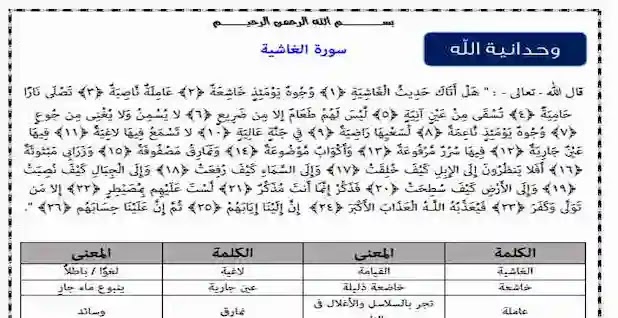 مذكرة التربية الدينية الاسلامية للصف الثالث الابتدائى الترم الاول 2021