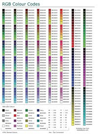 Cheat Sheet - RGB, Hexadecimal colores