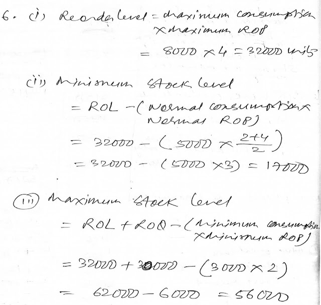 June 2017 Eco 10 Solved Question Paper