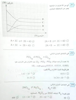 حل مستر عبد السلام أمين لإمتحان الكيمياء للثانوية العامة2022 290739625_582857333242744_4327695108828707764_n