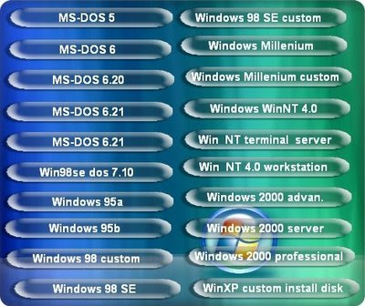 Windows 7 All Edition