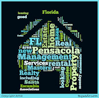 Pensacola Real Estate Market 2013