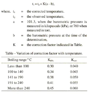 Boiling Range and Distillation Range